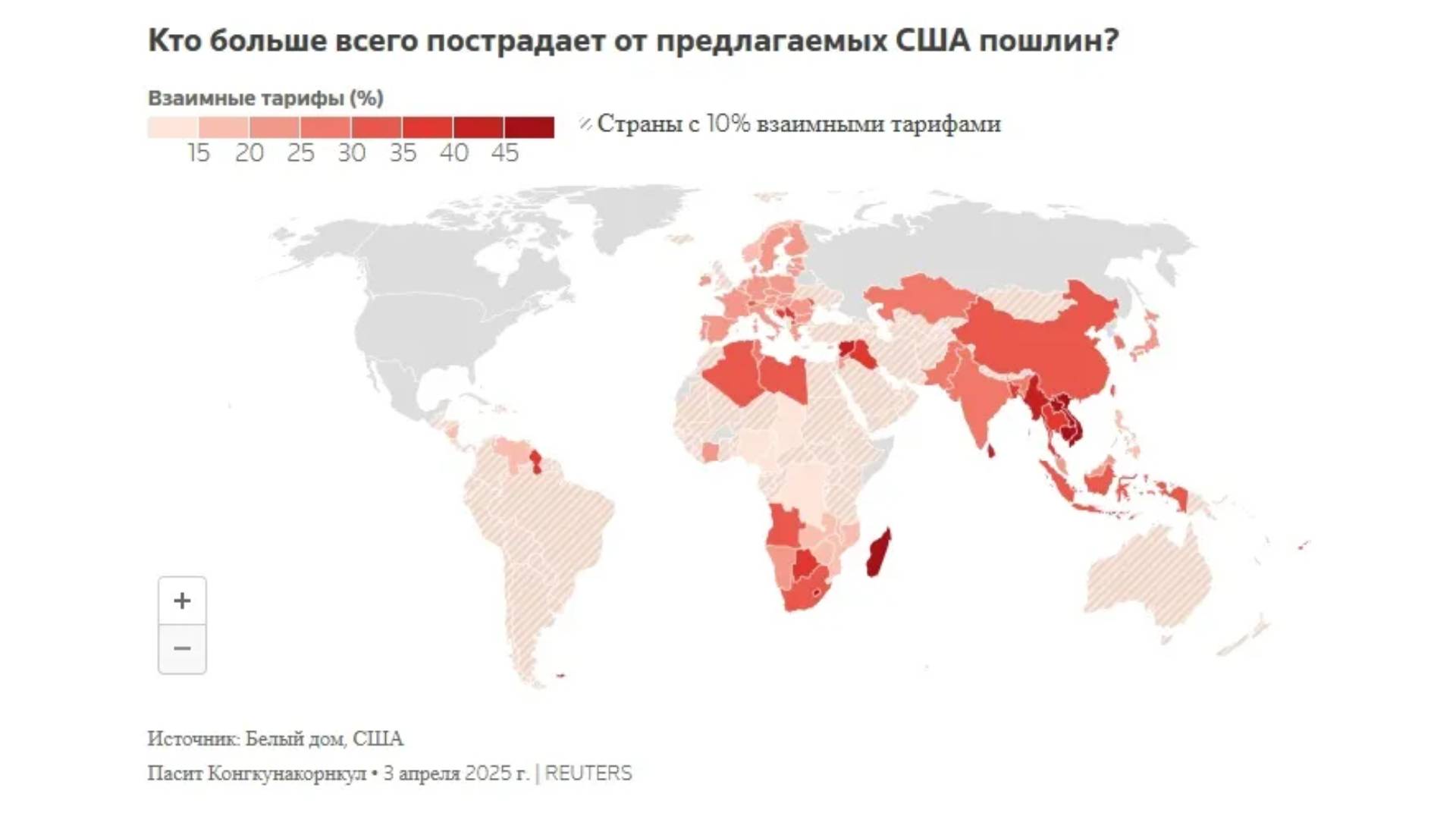 Влияние тарифов США на логистику и экономику
