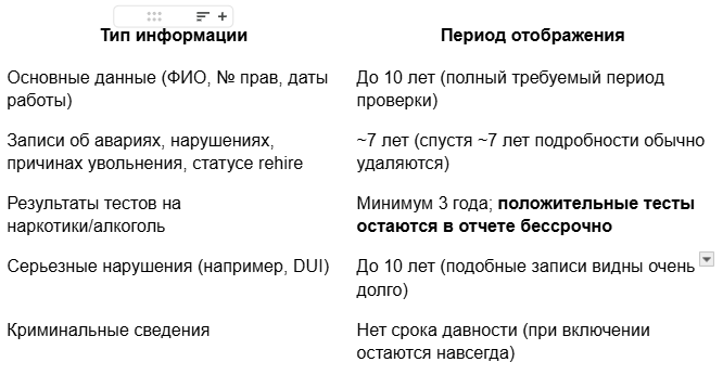 DAC-отчёт в США: как влияет на карьеру