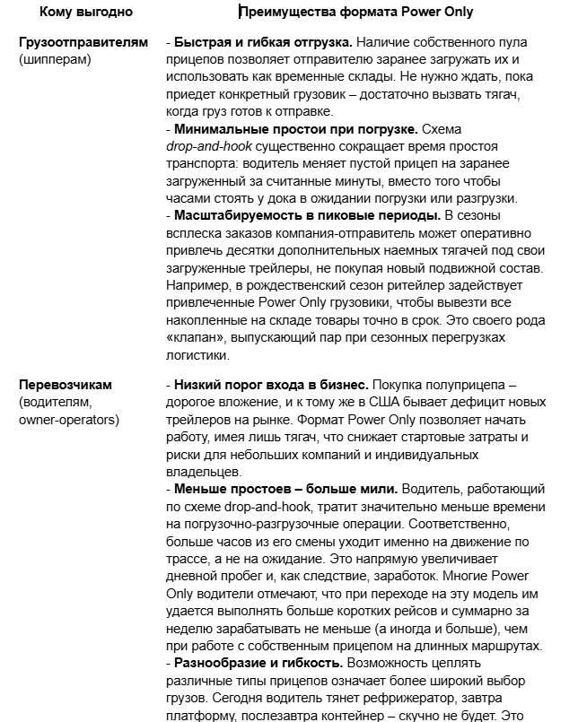 Как работать с Power Only клиентами